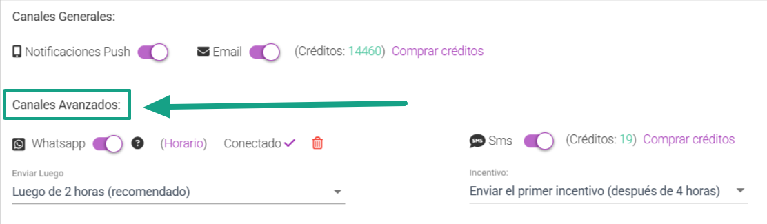 panel de estadisticas