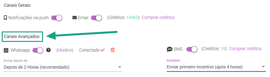 panel de estadisticas