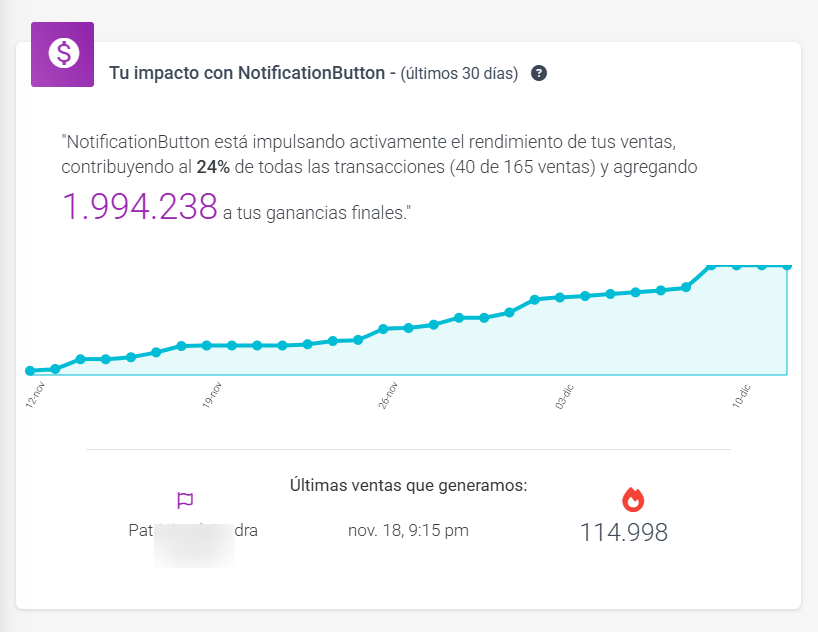 panel de estadisticas
